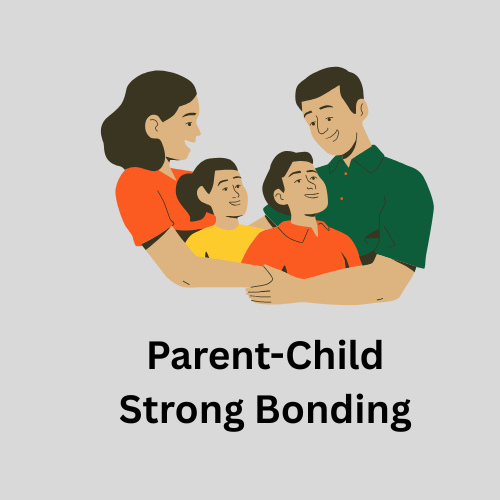 understsd your parenting style (2)